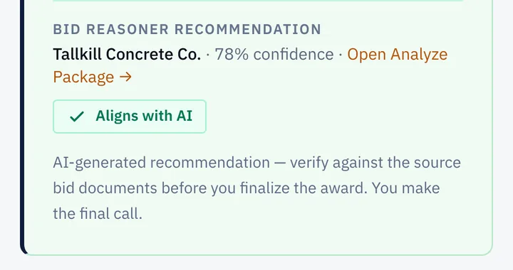 Sample data: award page showing the Bid Reasoner recommendation, Tallkill Concrete Co. at 78 percent confidence, marked aligns with AI, with a note that the user makes the final call.